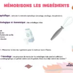 Mémorisons les ingrédients