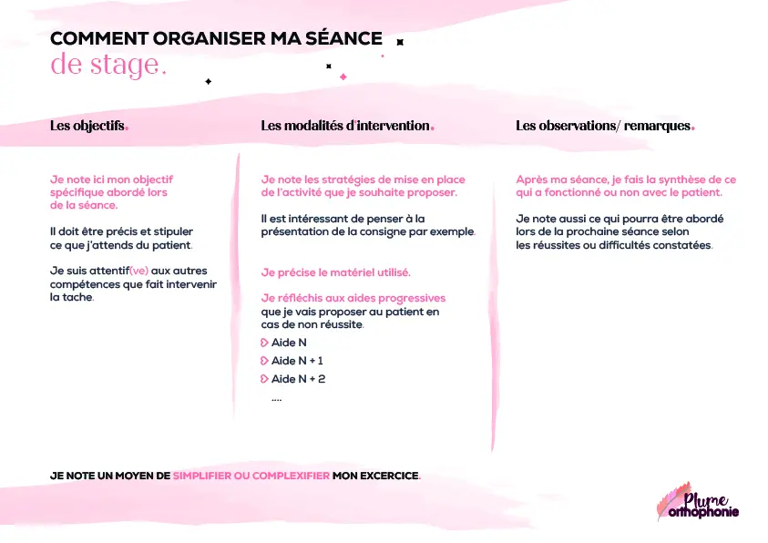 Plan de travail 1 100