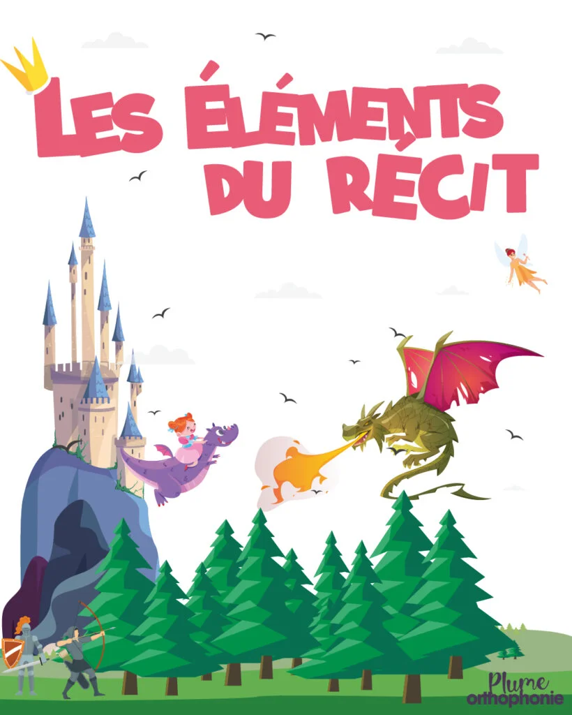 Les éléments du récit — Plume Orthophonie