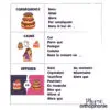 Fiche : les connecteurs logiques : visuel 3