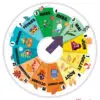 L'horloge du temps (les mois) : visuel 2