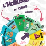 L'horloge du temps (les mois)