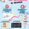 Fiche : Améliorer son orthographe en vacances : visuel 2