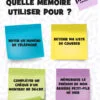 La mémoire comment ça marche — Comment fonctionne la mémoire ?
